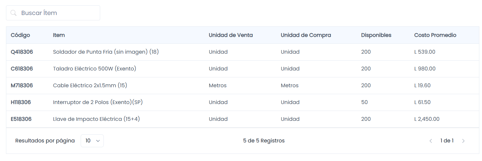 Lista de Ítems