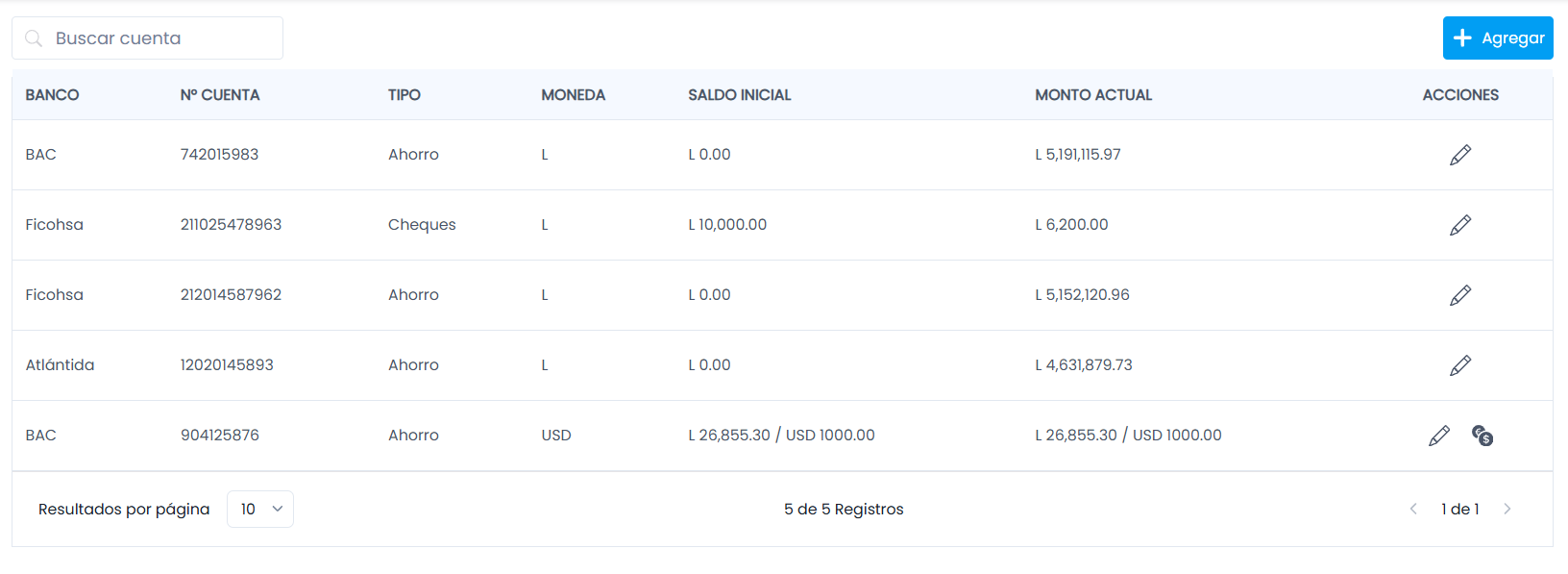 Lista de Cuentas Bancarias para Conciliaciones