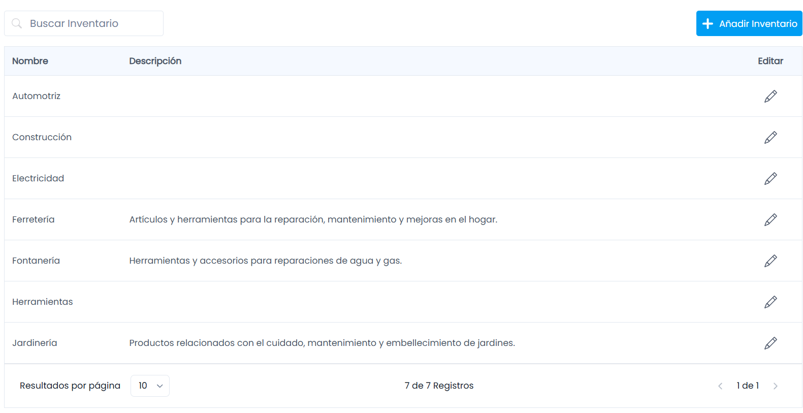 Lista de Tipos de Inventario