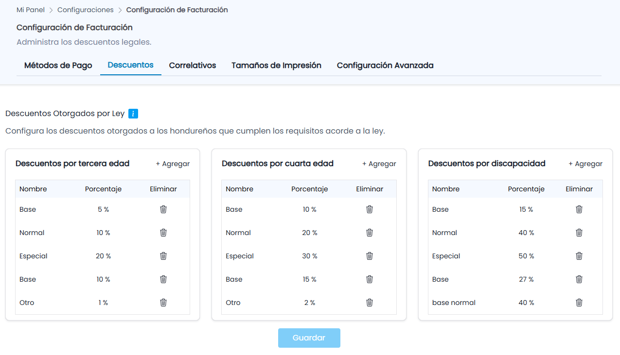 Descuentos Otorgados por Ley