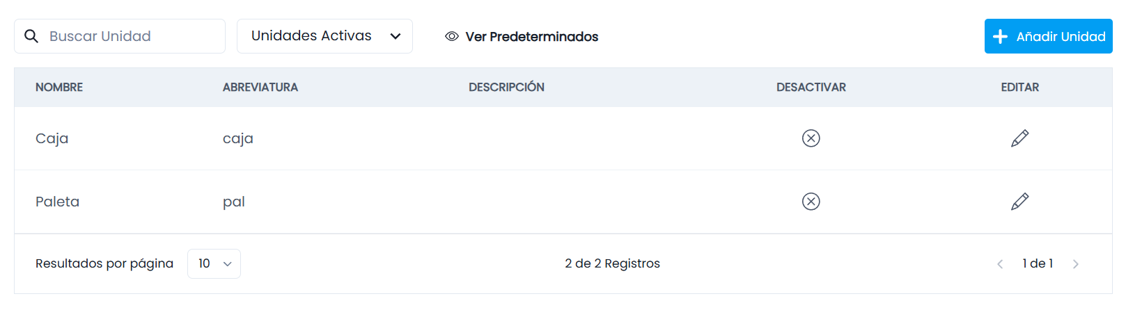 Lista de Unidades de Medición