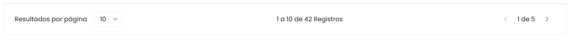 Navegación y Paginación