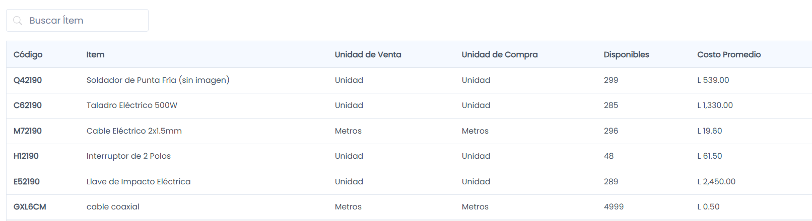 Lista de Ítems