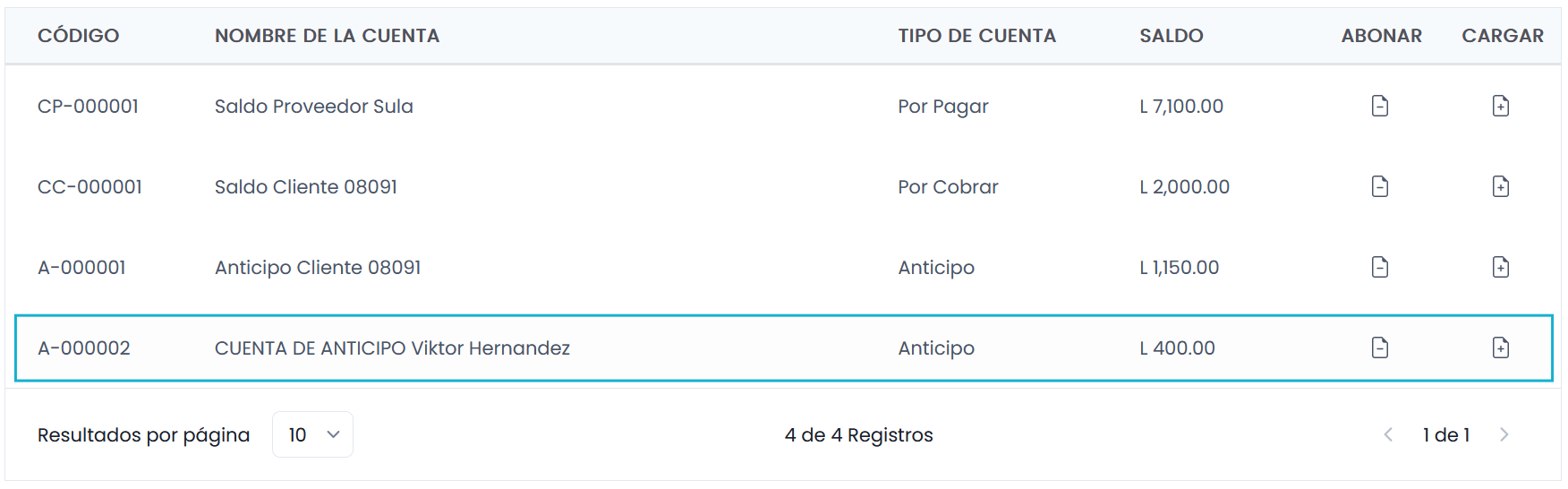 Datos adicionales