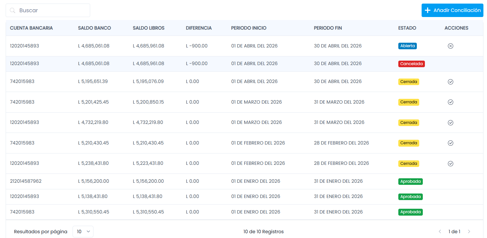 Lista de Conciliaciones Bancarias