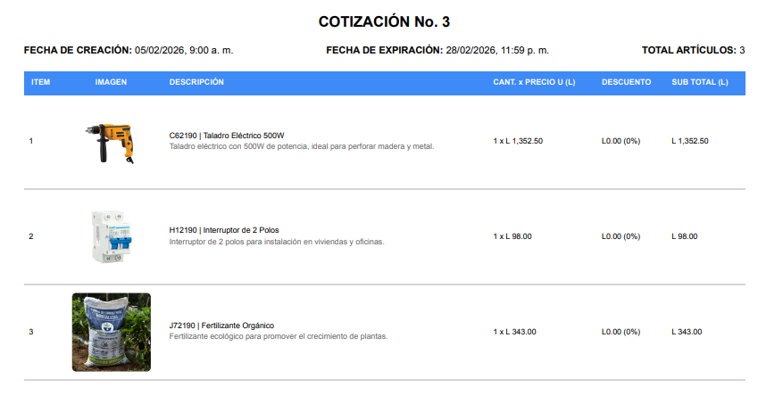 Imágenes en tus cotizaciones