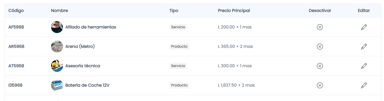 Lista de Ítems