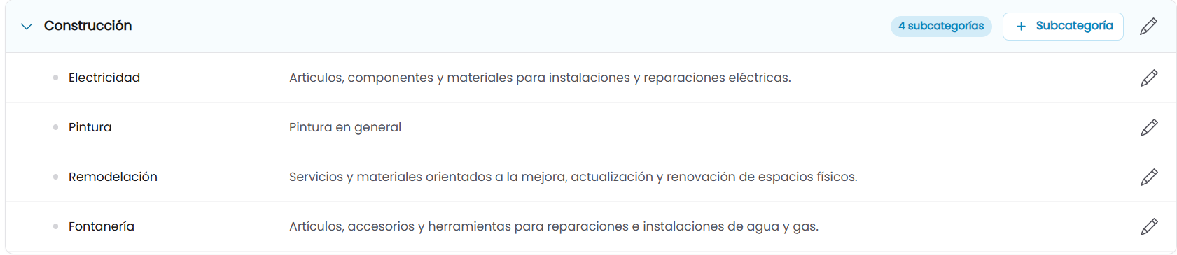 Subcategorías
