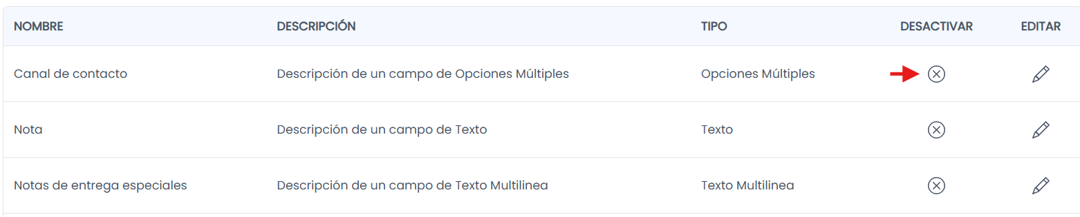 Si estás viendo campos Activos